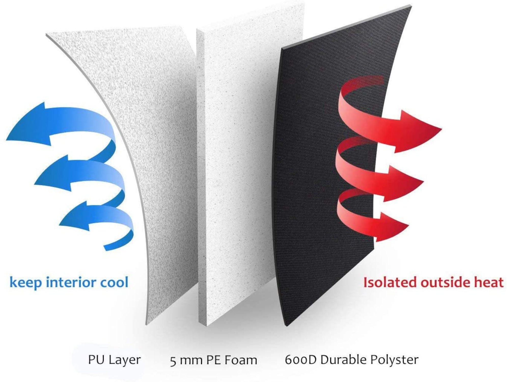 Insulated Wine Picnic Tote Bag for Two – Cooler Compartment with Glasses, Corkscrew & Tableware Set