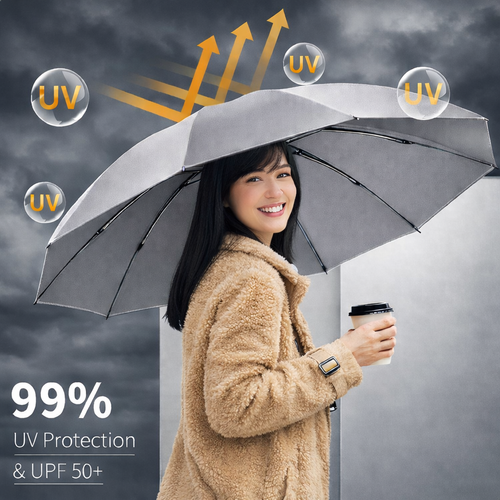 Automatic Reverse Folding Umbrella